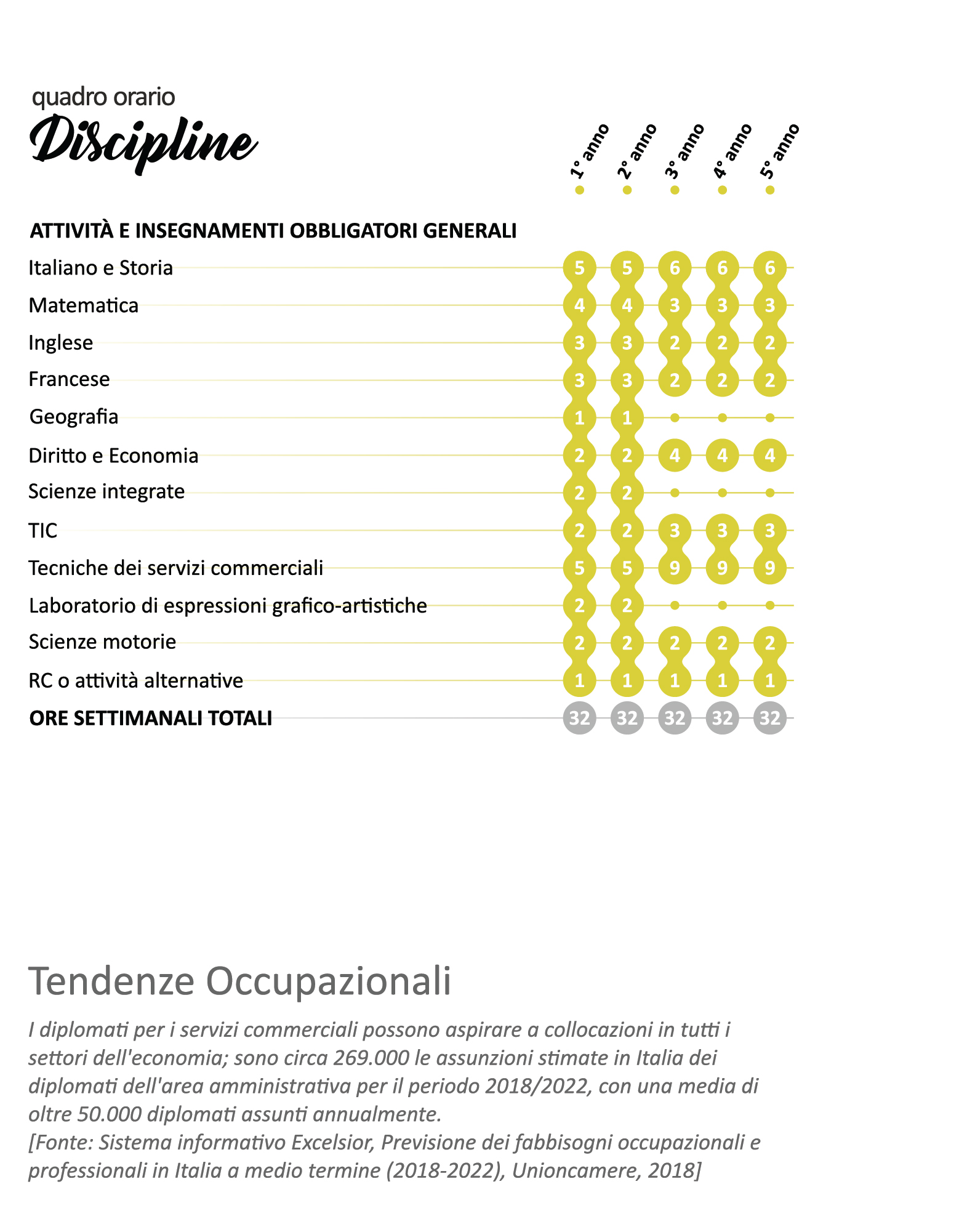 inforaziedale Tavola disegno 1