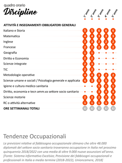 socio2 1