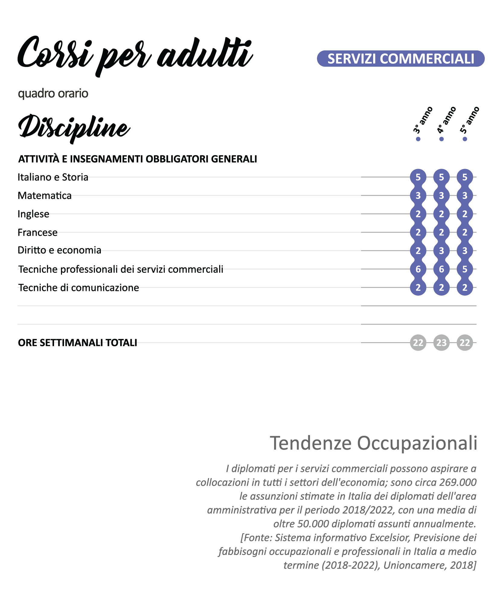 servizi comm serale-01
